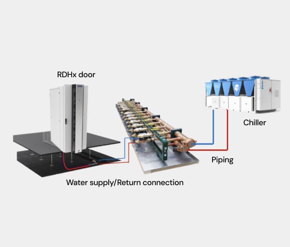 ocp-hpc-cooling_img01