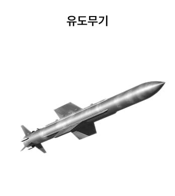 Innovation 01