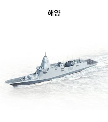 Innovation 02