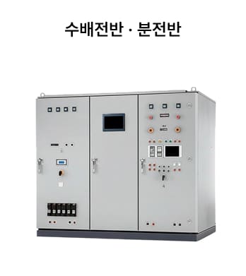 Innovation 03